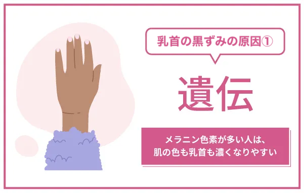 乳首の黒ずみ原因1