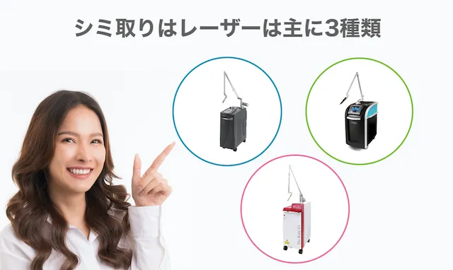 レーザーの種類と特徴