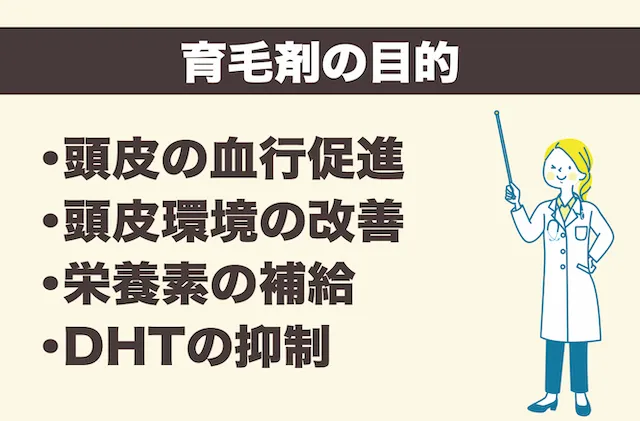 育毛剤の目的