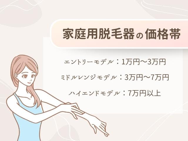 家庭用脱毛器の価格帯