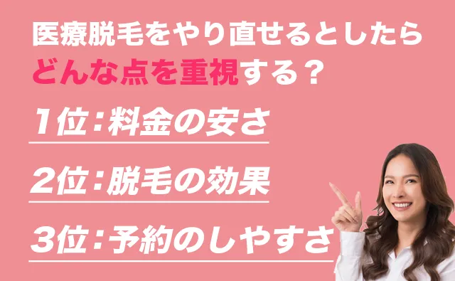 ぶっちゃけ医療脱毛をやり直せるとしたら_選び方