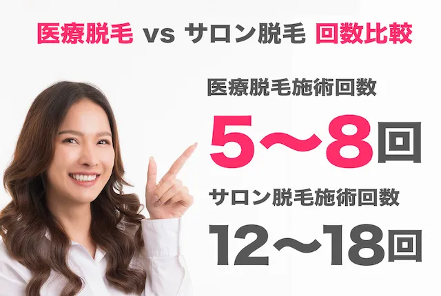 医療脱毛とエステの違い