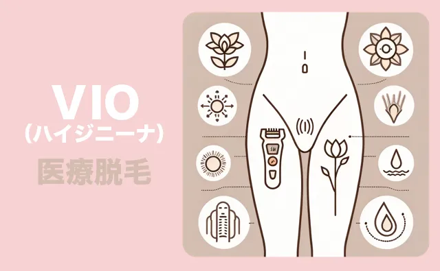 VIO（ハイジニーナ）医療脱毛