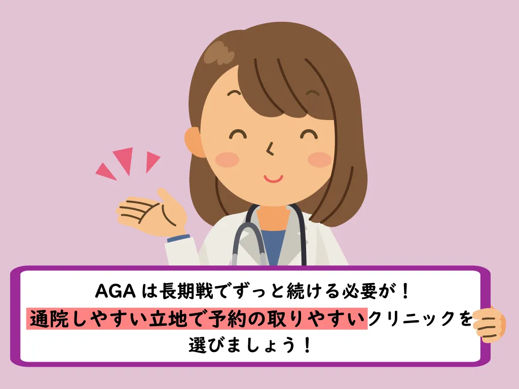 AGAは長期戦でずっと続ける必要がある