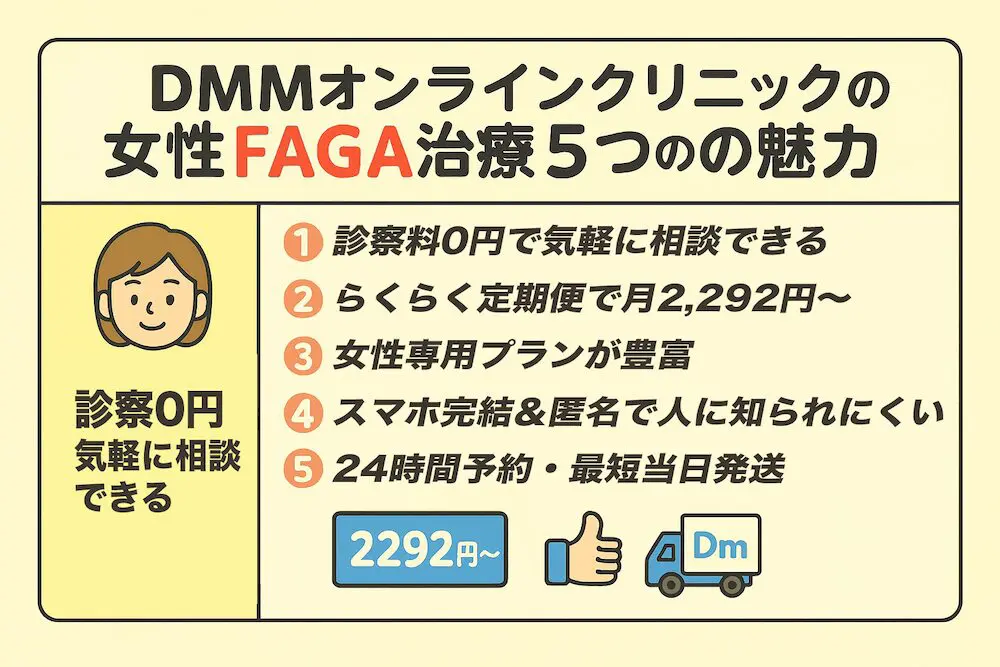 DMMオンラインクリニックの女性FAGA治療の特徴